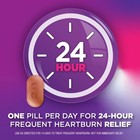 Equate Omeprazole 20mg Delayed Release Acid Reducer Tablets 42 Tablets