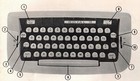 Royal Custom Iii Typewriter Instruction Manual User Repro Antique Vtg Portable
