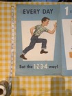 1959 Food Chart For Children Vintage National Dairy Council