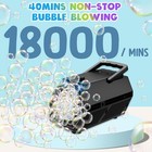 Bubble Machine Automatic Bubble Blower For Kids  18000  Big Bubbles Per Minute
