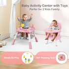 9 In 1 High Chair  Convertible Baby Highchair For Babies And Toddlers  Table And