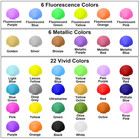Airbrush Paint Set 34 Colors Acrylic Air Brush Kit 2 Thinner Ready Spray Diy
