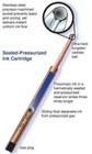 Fisher Space Pen - Refills - Spr4f Pressurized Cartridge - Black Ink -fine Point