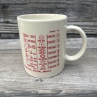 Vintage Metric Screw   Tool Co  Wakefield Mass Coffee Mug