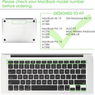 Gray Ombre Keyboard Cover Skin For Macbook Pro 13  15  17   2015 Or Older Versio