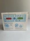 Powerline Wifi Range Extender 300mbps Ethernet Adapter Kit