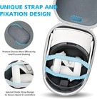 Hard Carrying Case For Meta Quest 2  Quest 3s  Quest 3  Case With Lens Cover For
