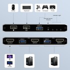 Kvm Switch Hdmi 2 In 1 Out For 1 Monitor 2 Computers Usb 3 0 Hub With Ir Remote