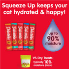 Hartz Delectables Squeeze Up Interactive Lickable Wet Cat Treats  Case Of 48