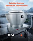 Vevor Commercial Kitchen Exhaust Fan 1136 Cfm 0 33hp 250w Food Truck Exhaust Fan