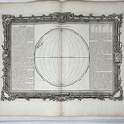 Celestial Map Longitude 1761 Desnos Large Antique Map 18th Century