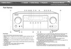 Pioneer Elite Vsx-lx102 Av Receiver Owner s Manual 