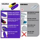 Valsole Heavy Duty Support Pain Relief Orthotics - 220  Lbs Plantar Fasciitis   
