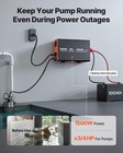 Vevor 1500w Sump Pump Battery Backup System Lcd Pure Sine Wave Power Inverter
