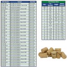 Stopper  Cork  Size 00  Pack Of 100