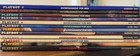Vintage Playboy Magazine 1987 Full Year Complete Set Of 12 Issues W centerfolds