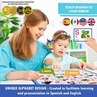 Alphabet Poster For Toddlers  English Spanish Abc Learning For Toddlers Numbe