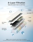 Fish Tank Filter Cartridge  15 Pack Aquarium Top Fin Cartridges     