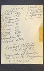 Vintage Baseball Photo With Names 1900s
