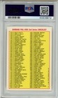 1985 Garbage Pail Kids Series 2 Os2 46b Ray Gun Glossy Fran Fran C l Psa 10 Gem