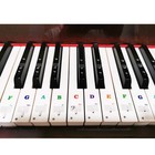 Piano Keyboard Stickers For 88 61 54 49 37 Key Removable Letters Notes Label