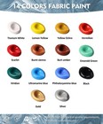 Permanent Fabric Paint  14 Colors Soft Fabric Paint In Bottles  30ml 1oz  Wit   