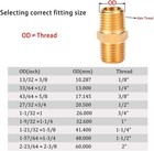 4 Pcs Solid Brass Pipe Fitting  Hex Nipple  1 4  X 1 4  Npt Male Pipe Adapter