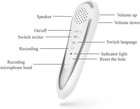 Quran Pen Reader Upgraded 16g digital Talking Pen With Book Read Pen Translation