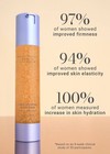 Meaningful Beauty Youth Activating Melon Serum 1 7oz