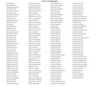 Cv4 High Pressure Radiator Cap 2 0 Bar For Ktm 525 Xc 2008-2010