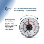 Pool Filter Pressure Gauge  1 4  Npt  Back Mnt 0-60 Psi With Teflon