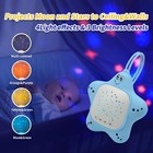 Portable Baby White Noise Sound Machine  W  Projector Night Light Deep Sleep New