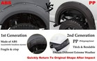 Front Fender Flares Fit Toyota Highlander 2014-2018
