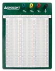 Digilent Large Breadboard Kit