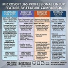 Microsoft 365 Professional Usb Media   Choose Your Plan   5 Devices Pc Mac