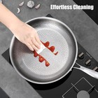 Titanium Hammered Pan Pro Multifunctional Scratch-resistant Non Stick