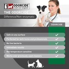 K o e Dog Kennel Pet Odor Eliminator Concentrate Veterinary Strength 16oz  White