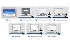 Jwm Ibutton Touch Guard Tour Patrol System With Download Station For Hotels
