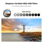 K f Concept Ultra-low Reflection Variable Nd2-400 Filter 28 Multi-layer Nano-x
