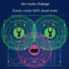 Usb Wifi Range Extender Repeater Wireless Amplifier Router Signal Booster