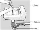 Auger   Snake Clog Remover Plumbing Tools Drain Pipe And Sewer 40  Spring Wire