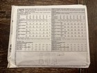 Mccall s 9275 Uncut Sewing Pattern  Misses  Dress   Scarf  Size B  8-10-12 