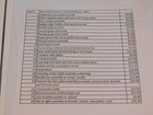 J4 Minnesota Model A Sewing Machine Original Parts  Discounts