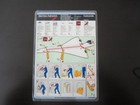 British Airways Concorde Airplane Seat Back Passenger Safety Card F393 8th Issue