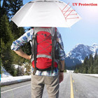 Luwint Head Umbrella Hat  Compact Folding Hands Free Hat Umbrella For Adults Rai
