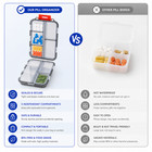 Pill Box Portable10 Compartments Moisture Resistant Travel Medicine Case