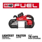 Milwaukee M18 Fuel Deep Cut Band Saw Kit