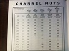  qty 100  8-32 Regular Spring Nuts For Unistrut   B-line Channel  4115