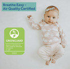 Sealy Baby Serene Duo-sleek 2-stage Crib Mattress  Antibacterial Waterproof