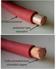 4 Gauge 4 Awg Red   Or Black Welding Battery Cable   Cable Lugs   Heat Shrink 
